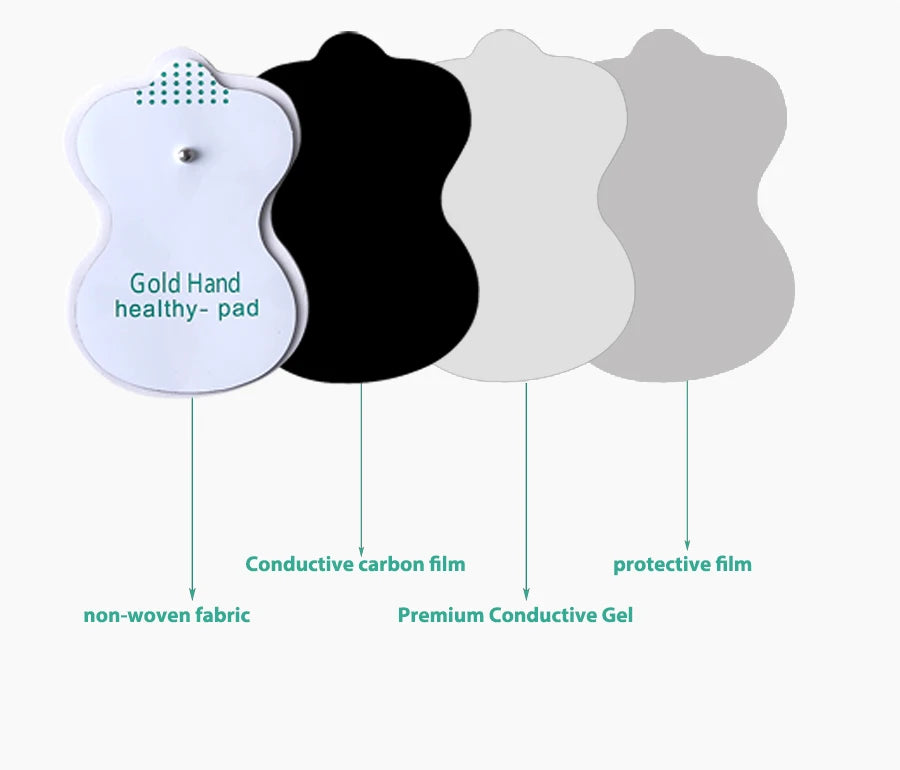 TENS Electrode Pads - Reusable Gel Pads for Electric Massager (50pcs) Back Massage Instrument Tidesmit