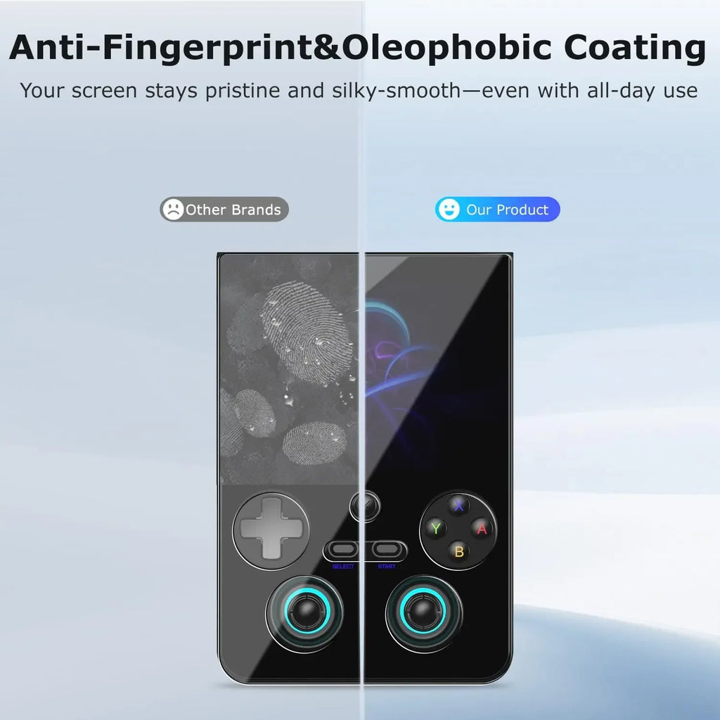Anbernic RG477V Screen Protector | HD Clear Anti-Scratch Hydrogel Film Tidesmit