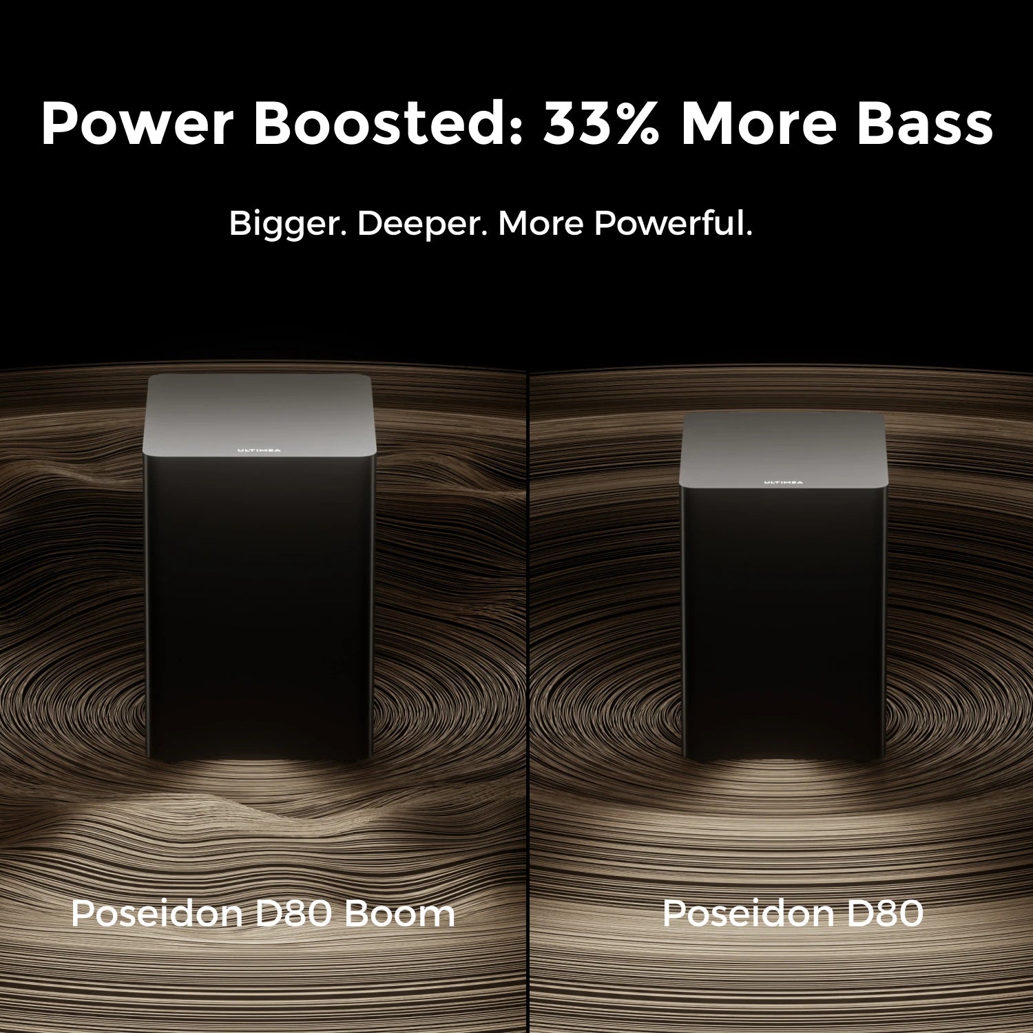 ULTIMEA 500W 7.1ch Dolby Atmos Soundbar with Wireless Subwoofer & 4 Surround Speakers, Home Theater System with APP Control