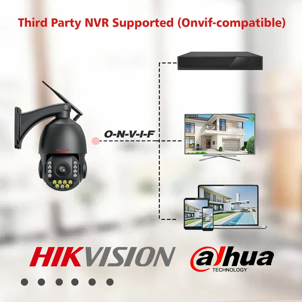 4K 8MP Surveillance Camera WIFI / 4G SIM Card / POE 30X Zoom PTZ AI Humanoid Tracking IR 100M Outdoor Speed Dome Security Camera