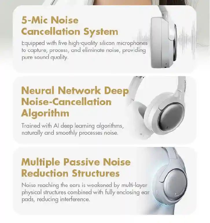 Wireless Active Noise Cancellation Headphones Over-Ear - Tidesmit Tidesmit