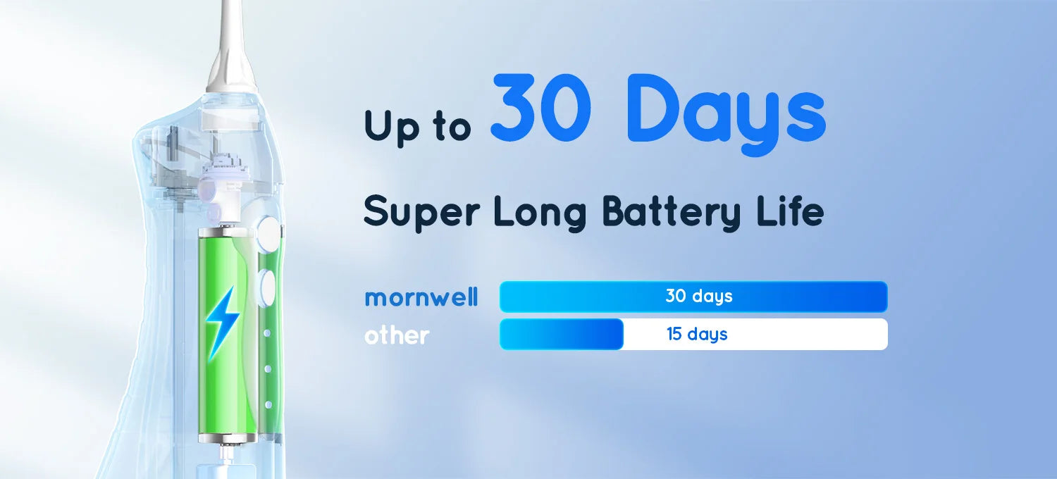 Mornwell Portable Water Flosser with Electric Toothbrush Combo:Gums Care - Brushing & Flossing for Adults, Travel Use, D52 & X3