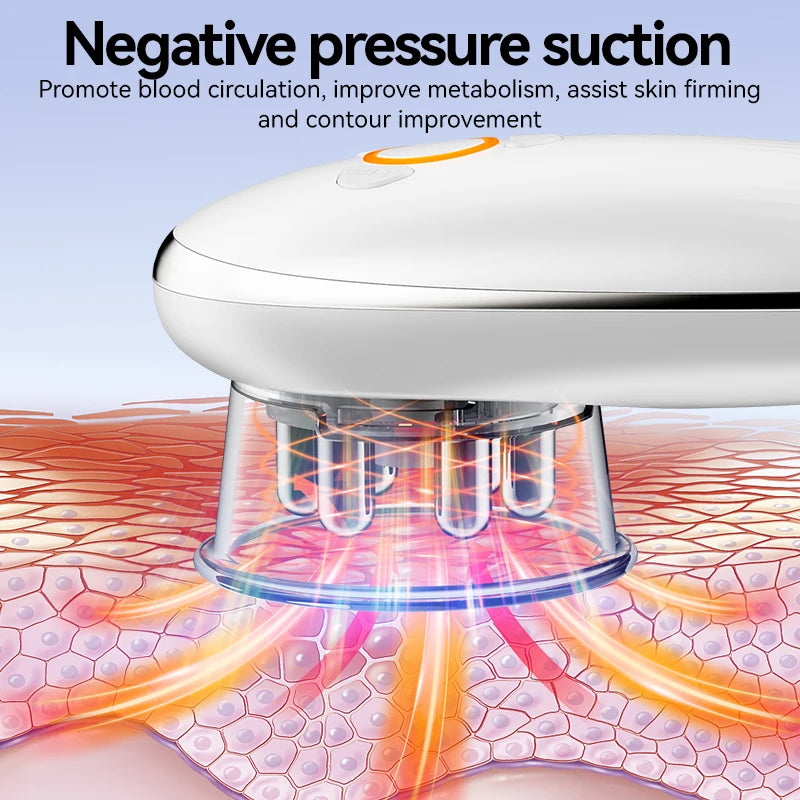 Face and Body Sculpting Electric Massager with Heat Therapy (White) Body Shaping Massage Equipment Tidesmit