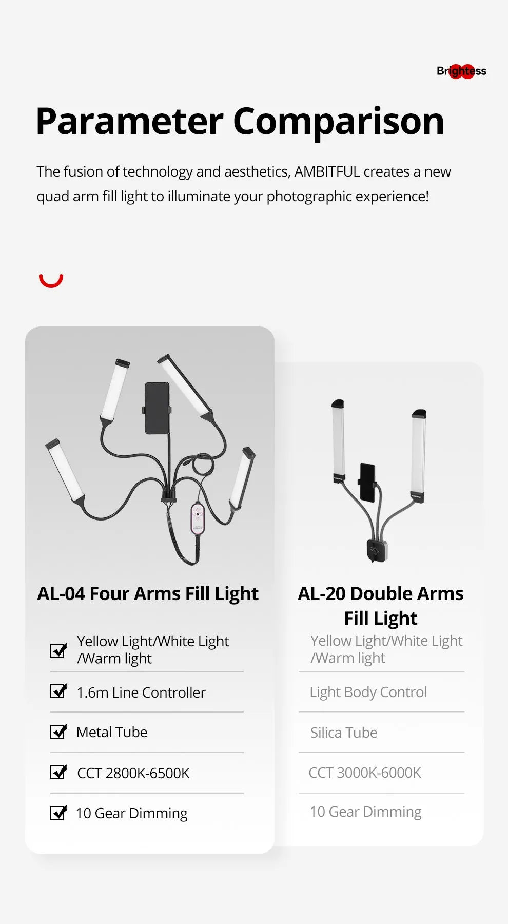 Comparison chart of AL-04 four-arm and AL-20 double-arm LED photography lights with adjustable brightness and color.