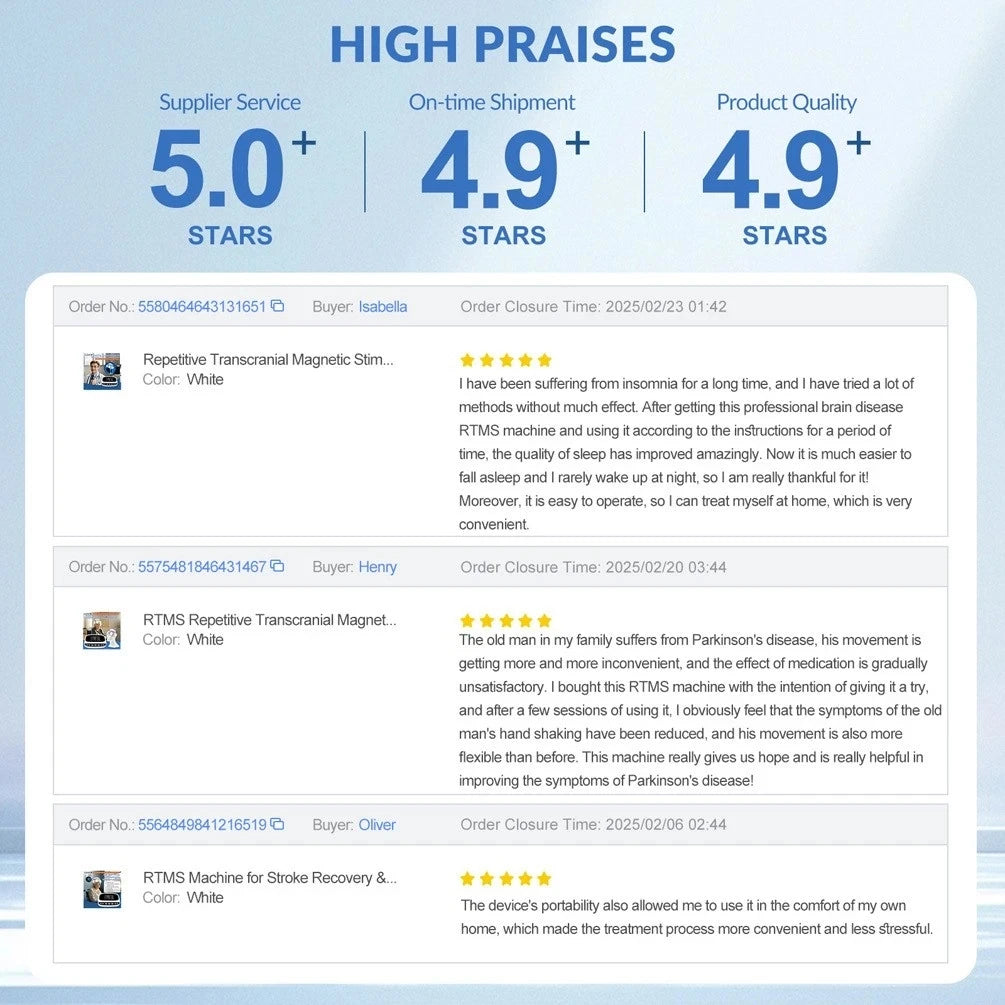 GOVW white home-use RTMS neuro feedback device with 5-star customer reviews for brain health and insomnia therapy.