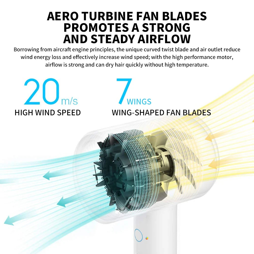 Xiaomi Mijia H300 hair dryer 7-wing turbine blades diagram showing powerful 20m/s airflow for quick, safe hair drying.