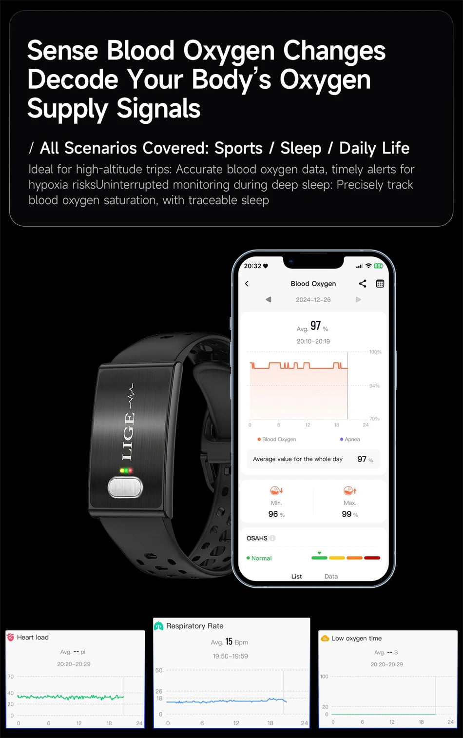 LIGE ECG HRV Health Smart Bracelet Heart Rate Blood Pressure Monitoring Body Fat BMI Body Temperature Fitness Tracker Smartwatch