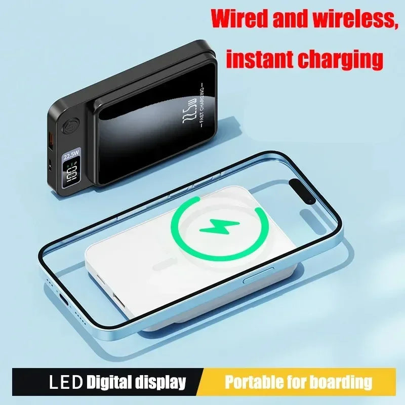 Tidesmit High Capacity Portable Power Bank – Fast PD Charging Tidesmit