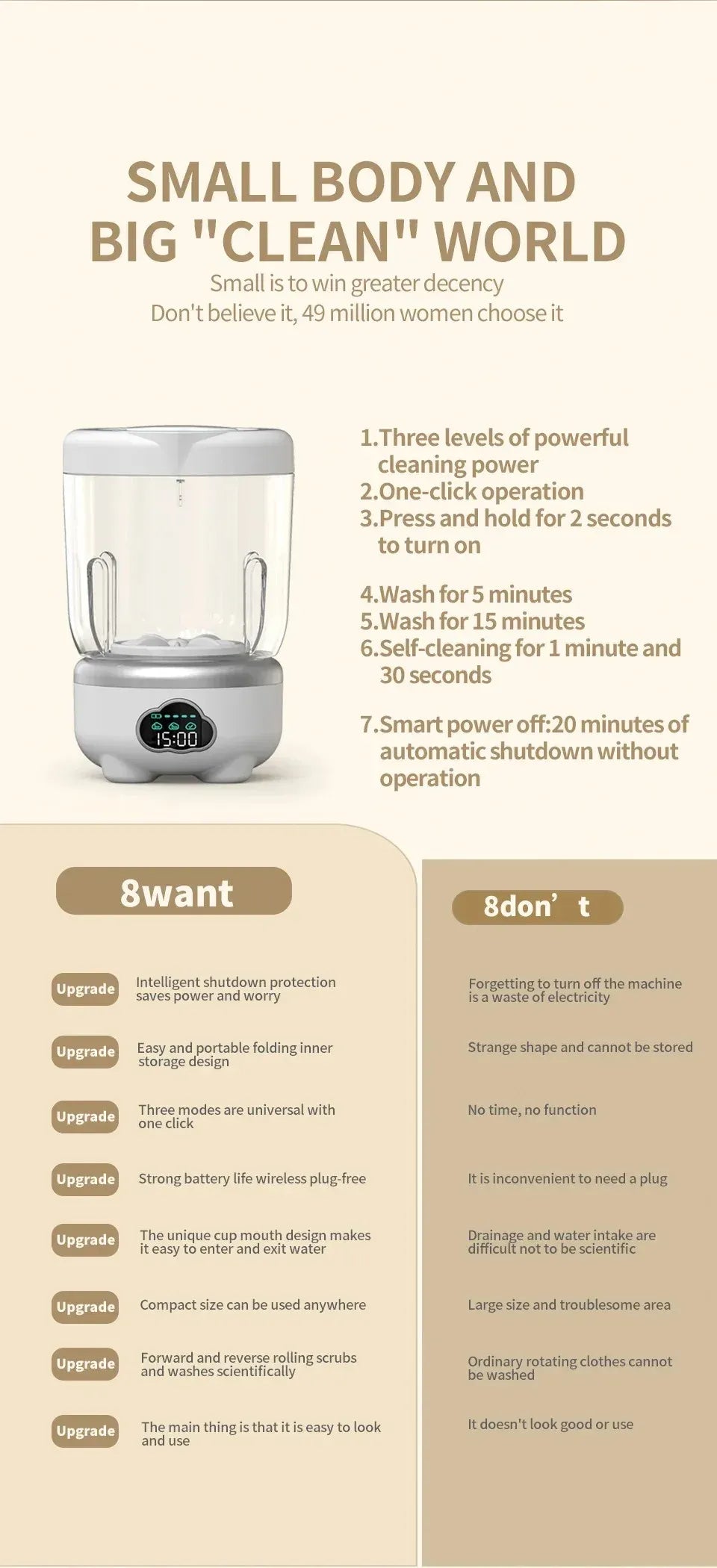 Tidesmit 1.6L Foldable Portable Washing Machine