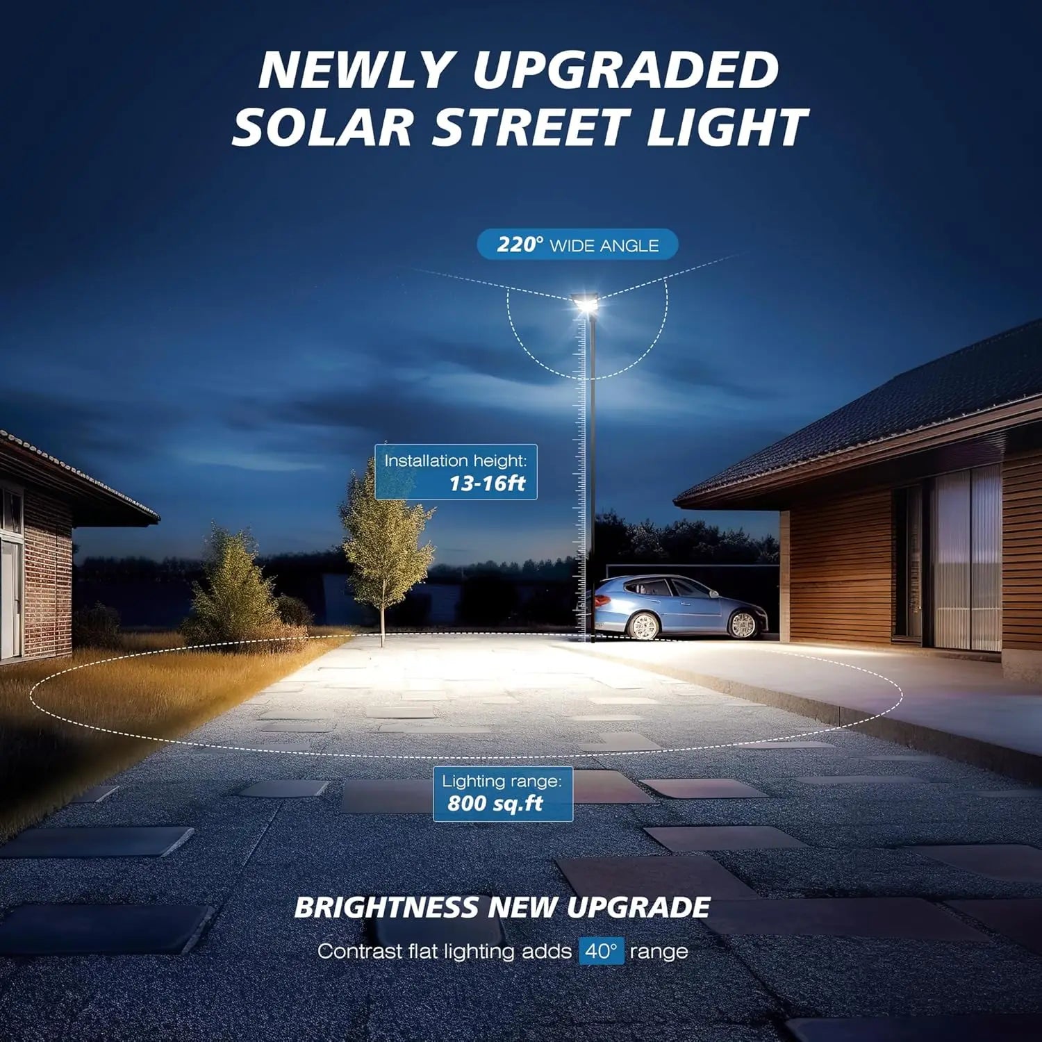 4/2pcs Outdoor Solar Street Lights Outdoor Waterproof Dusk To Dawn, Commercial Solar Parking Lot Lights With Motion Sensor, Solar Powered Street Light For Yard, Outside，summervibes