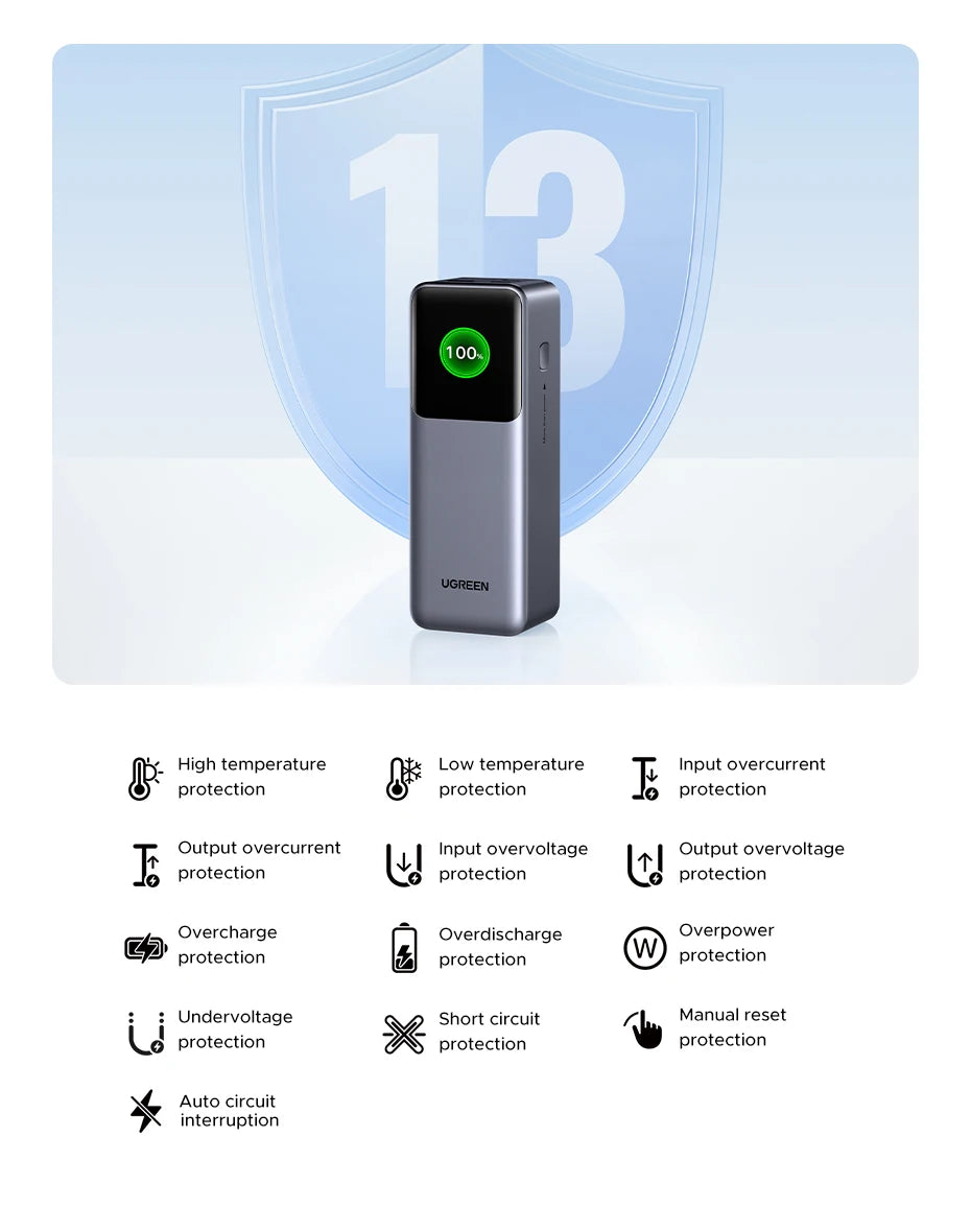 200W High Capacity Power Bank for Laptops and USB-C Devices Tidesmit