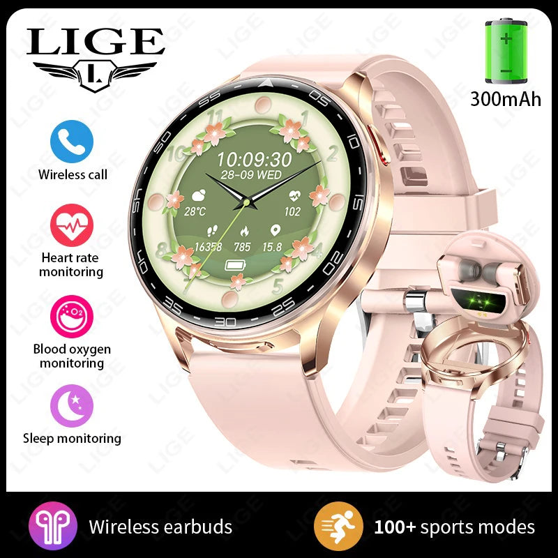 Pink smartwatch with light pink strap and wireless earbuds in charging stand
