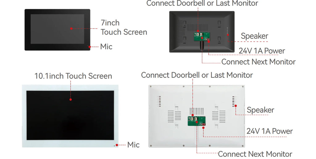 1080P Video Intercom Wifi 7/10 Inch Monitor Kit for Apartment System Home Security 2 Wire Doorbell Card Swipe Private House Tuya