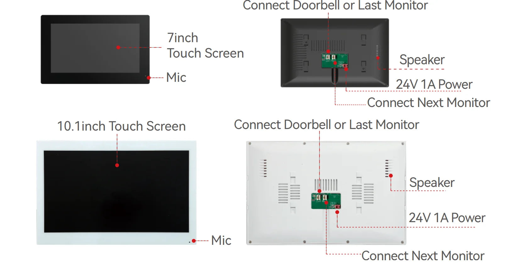 1080P Video Intercom Wifi 7/10 Inch Monitor Kit for Apartment System Home Security 2 Wire Doorbell Card Swipe Private House Tuya