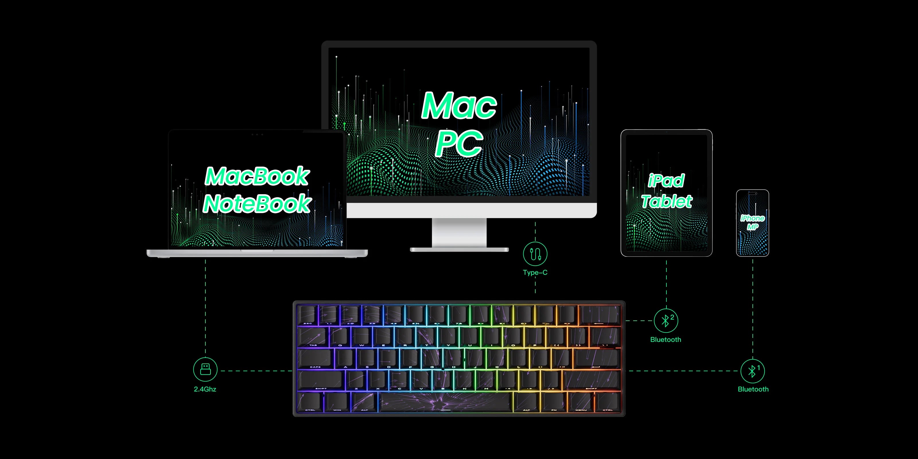 Akko MonsGeek FUN60 Mechanical Keyboard Magnetic Switch 60% Gaming Keyboards Rapid Trigger 0.01mm 8K ARGB HE/TMR Custom Keyboard