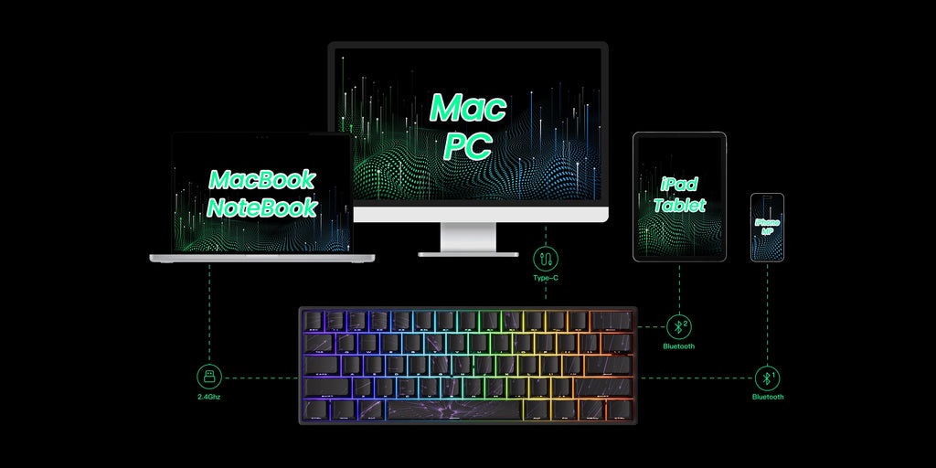 Akko MonsGeek FUN60 Mechanical Keyboard Magnetic Switch 60% Gaming Keyboards Rapid Trigger 0.01mm 8K ARGB HE/TMR Custom Keyboard