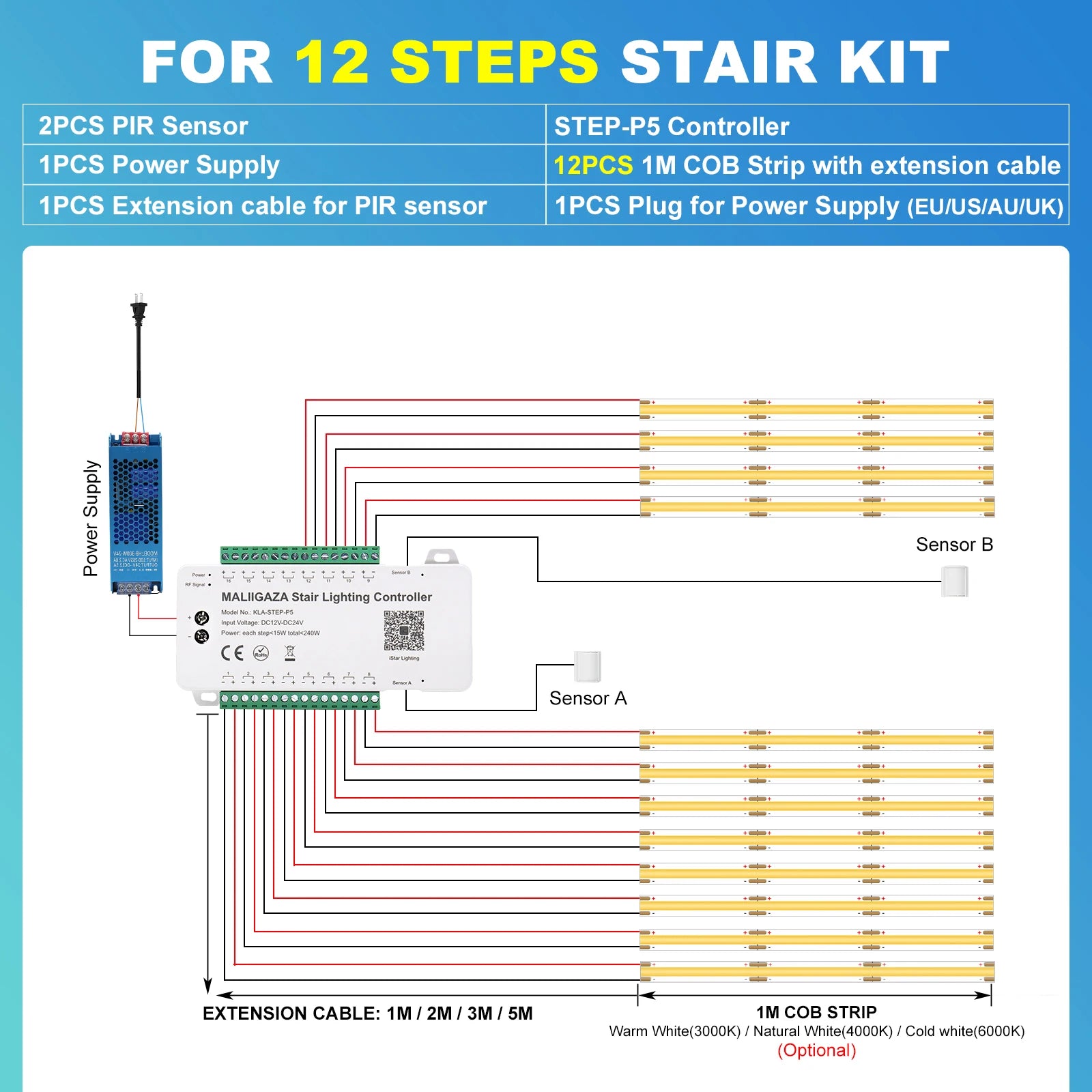 Intelligent Motion Sensor Stair Light Kit, Smart Bluetooth APP Remote Control, Dynamic & Constant Lighting for Indoor Staircase