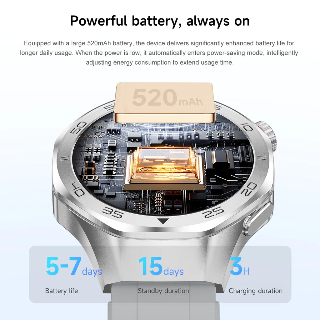 2026New Smart Watch GPS Positioning 3ATM Waterproof GPS Tracker Compass Men Bluetooth Call Heart rate 170+Sports Watch Men Women