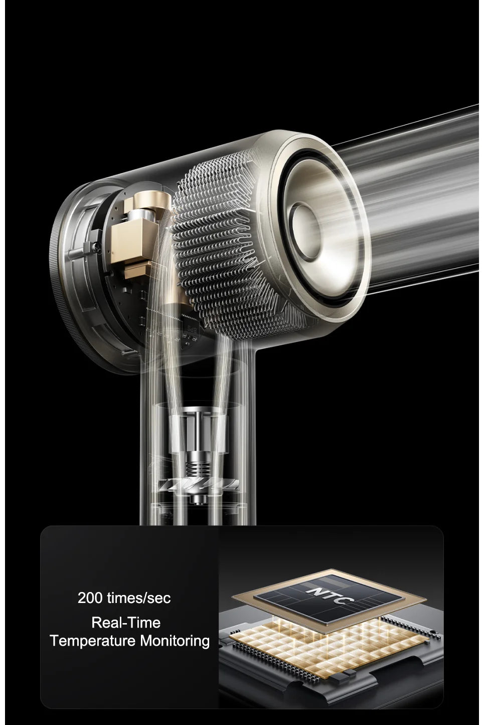 MIJIA High-Speed Hair Dryer with 120k RPM motor, NTC smart temperature monitoring, and internal ionic airflow tech.