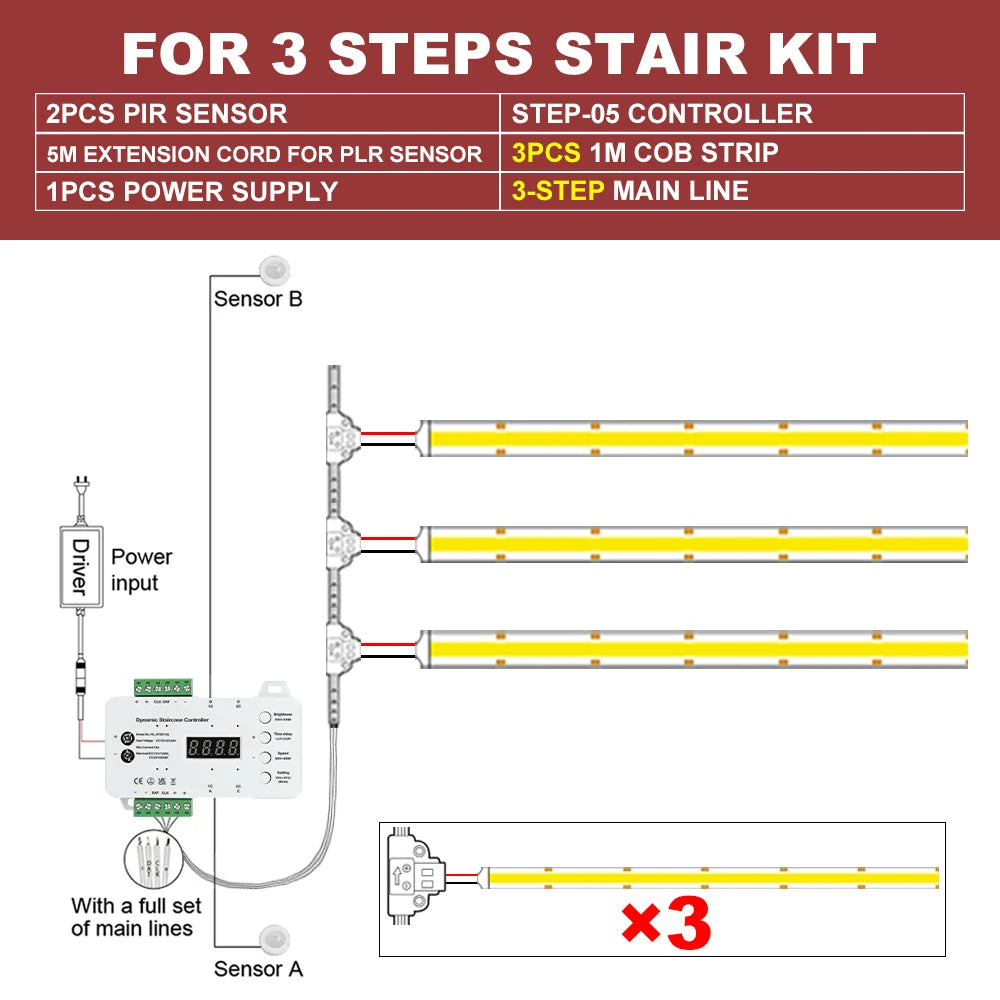 MALIIGAZA 1-40 Steps Motion Sensor LED Stair Light 24V COB LED Strip Stair Lighting Kit With Transformer For Indoor Stairway