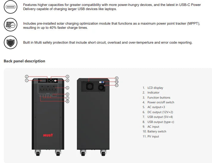 Portable 2000W Solar Power Station Must Essential Outdoor Battery Power Generator with 230V for Home Use US Plug Type