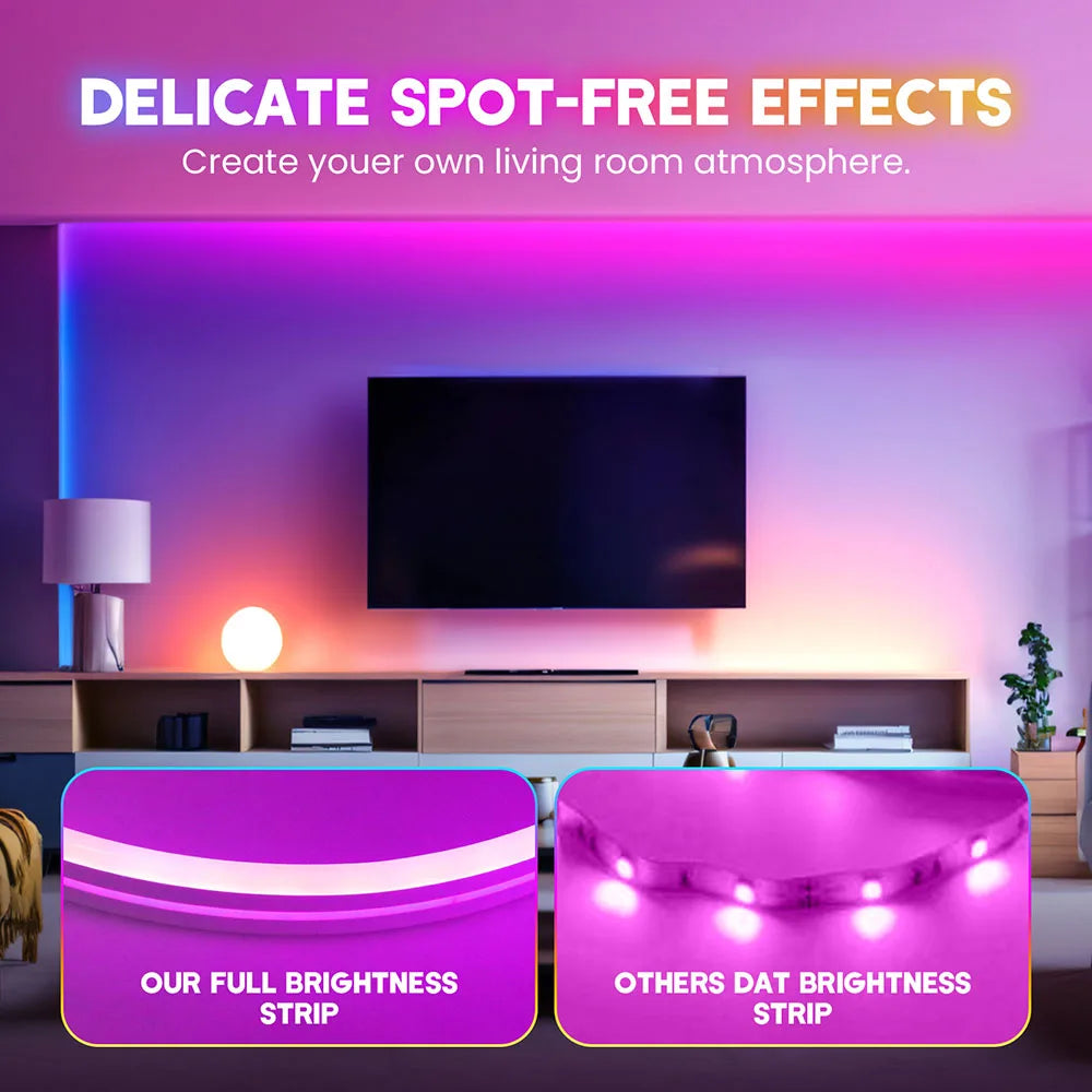 EU Plug DC24V 3535 RGB Neon LED Strip 5/10/15/20/30M Bluetooth Music Sync Waterproof Neon Rope Light for Indoor Outdoor Decor