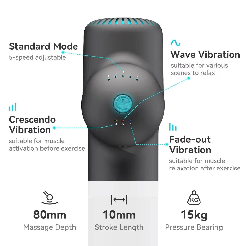 Deep Tissue Muscle Massager | 4000mAh Portable Electric Massager Body Shaping Massage Equipment Tidesmit