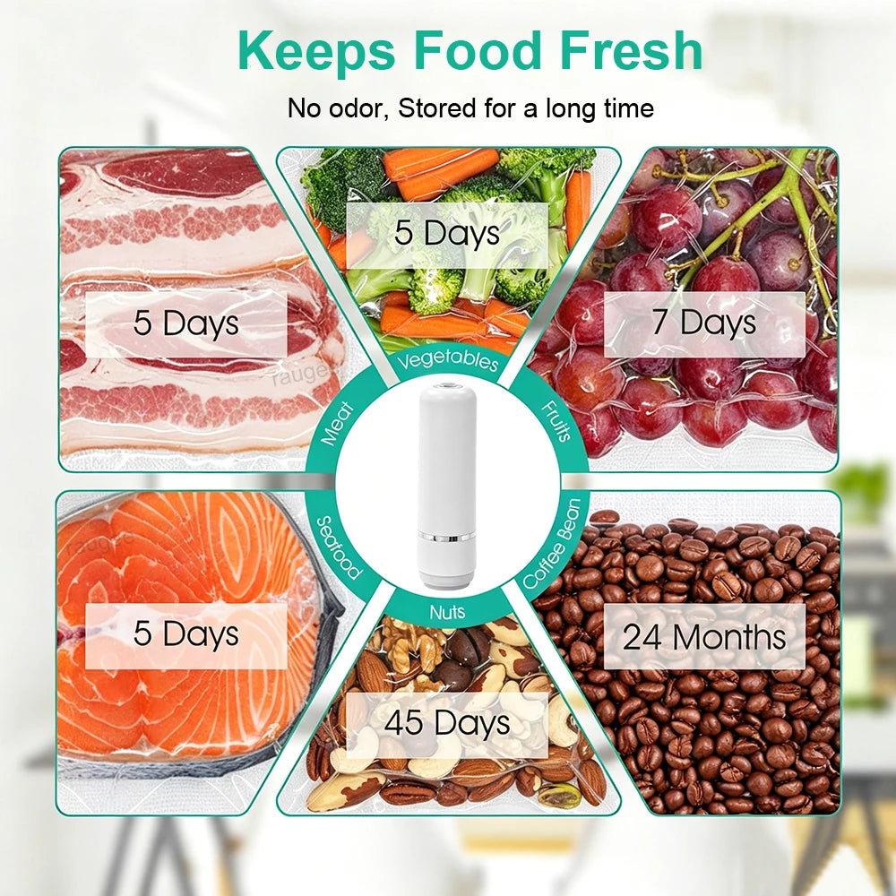 Electric Vacuum Sealer Pump Handheld Vacuum Sealing Machine USB Rechargeable Portable Vacuum Sealer Pump with Food Packaging Bag