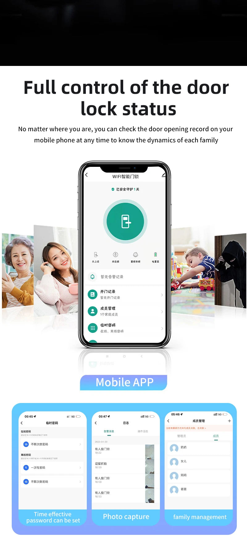 High End Active Monitoring Active Video Intercom Talking WiFi Tuya Smart Door Lock With Camera And Monitor