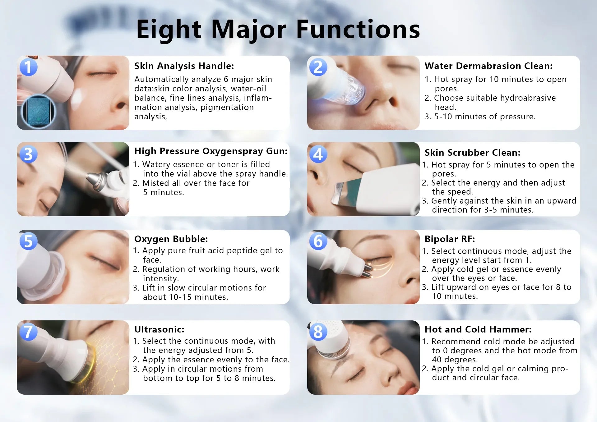 8-in-1 hydro-facial machine infographic showing ultrasonic, RF, water peeling, and skin analysis beauty spa tools.