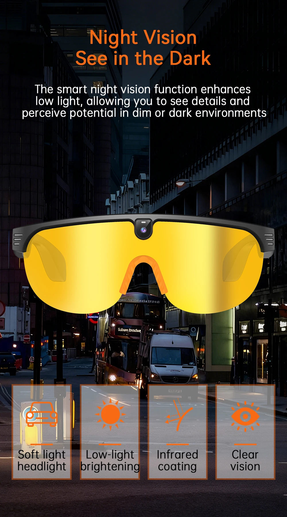 Tidesmit Smart Cycling Glasses with HD Camera and Spatial Bluetooth Audio Tidesmit