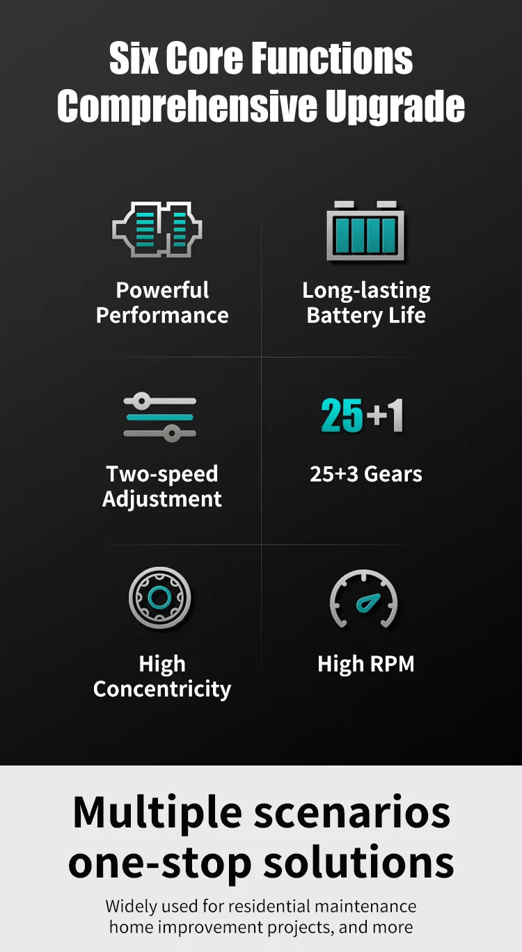Mamidw Lithium Cordless Impact Drill 100N.M Max Torque 2350RPM Built-in LED Light Wireless Power Drill for Home Renovation & Construction Work, For Makita 18V Battery PIN