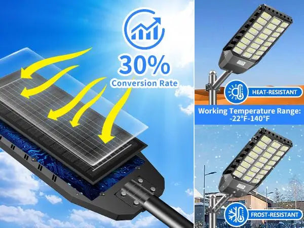 Solar Security Light Outdoor, Solar Street Light with Motion Sensor, Dusk to Dawn Auto Lighting, IP66 Waterproof LED Solar Powered Light for Yard Garden Driveway Porch Area Lighting, 3-Year Warranty
