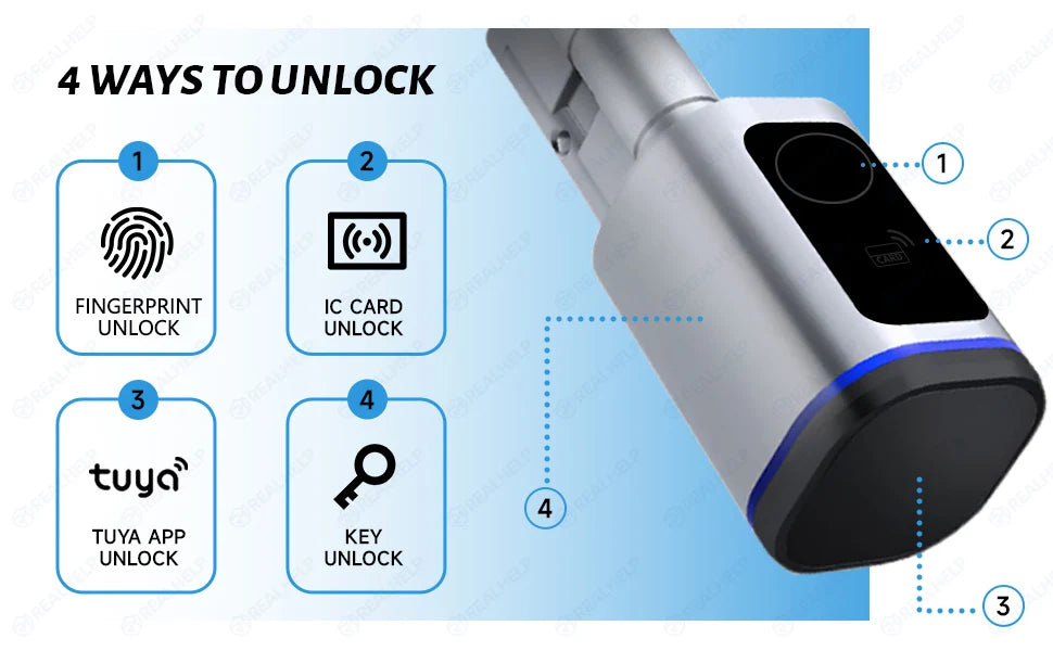 EU Door Smart Cylinder Lock with App Control & Fingerprint, Easy DIY Keyless Entry for Landlords, Tenants, Home Office