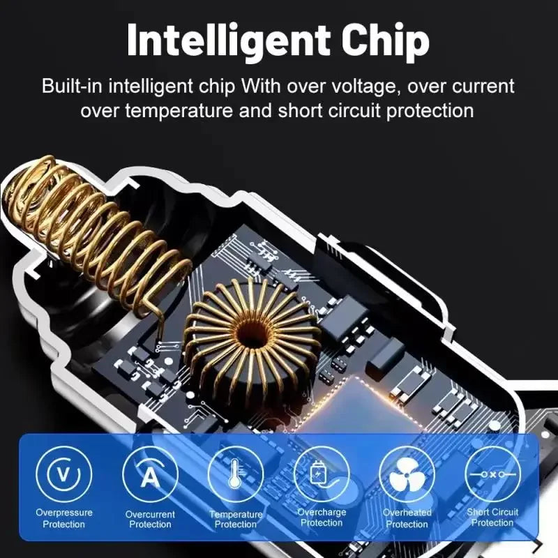 6-in-1 USB C Car Charger with Voltage Display & Fast Adapter Tidesmit