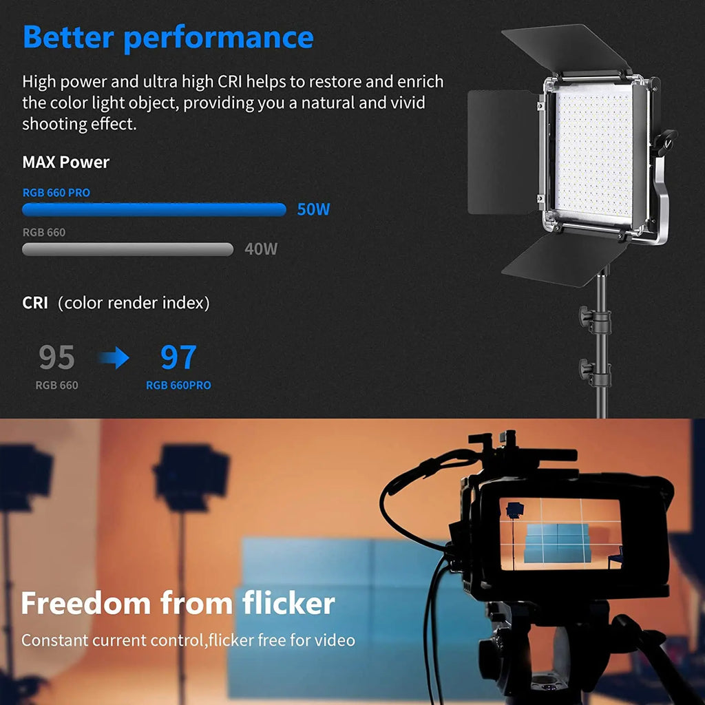 RGB 660 PRO LED light panel with metal barn doors on a stand, used for professional photography and video lighting.