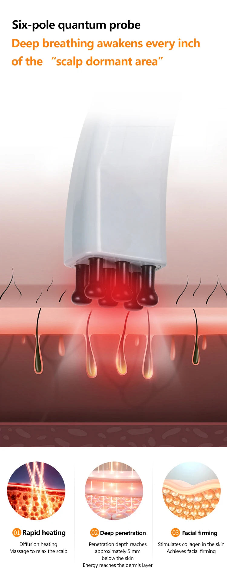 Transcranial Magnetic Stimulation Device - Home Brain Wellness Therapy Massage Chairs Tidesmit