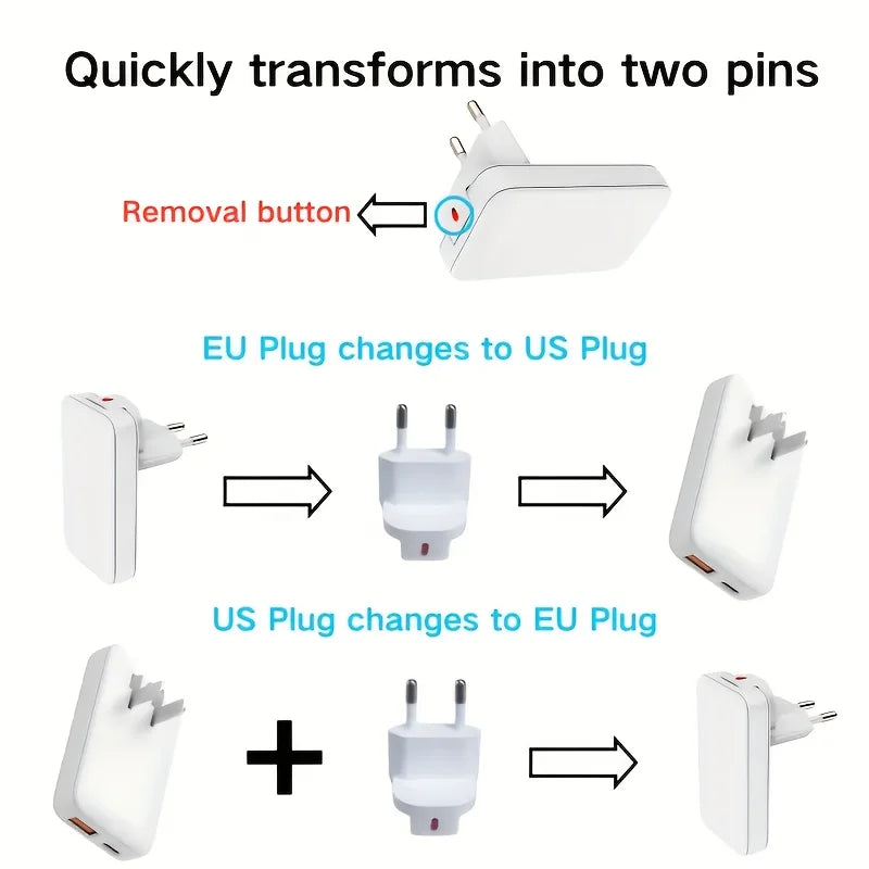 65W GaN USB-C Dual Port Laptop Charger - Compact Folding Travel Adapter Tidesmit