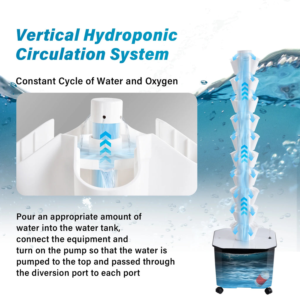 Hydroponics Growing Tower, Vertical Hydroponics Growing System with 50L Water Tank for Flowers Tomatoes