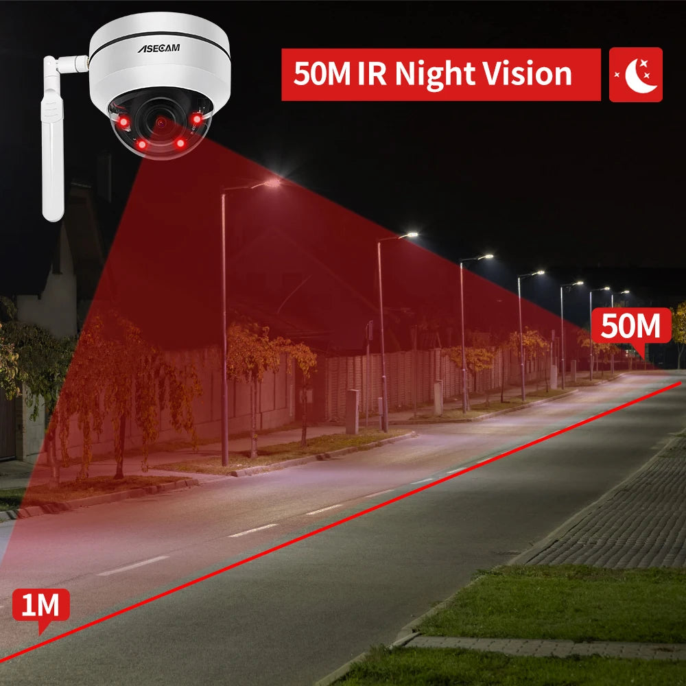 5MP PTZ Wifi ip Camera Outdoor Dome 5X Optical Zoom POE Audio Onvif P2P IMX335 Human tracking CCTV Security Camera