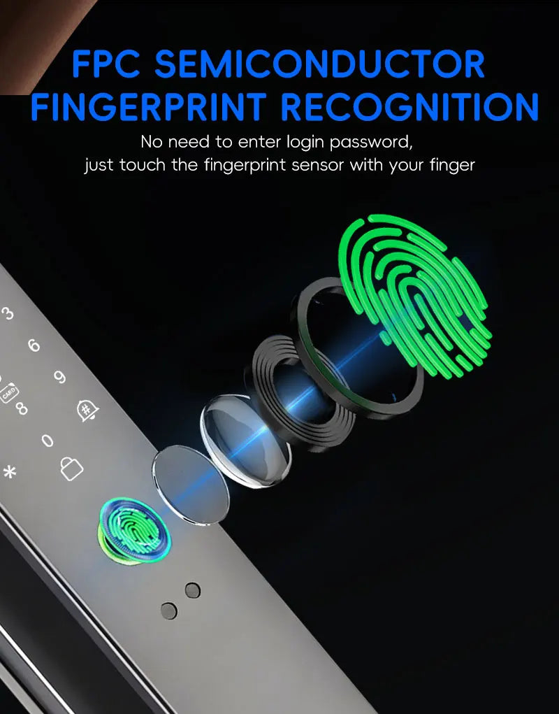 SANKESONG Tuya Smart 3D Face Door Lock with Security Camera Monitor Intelligent Fingerprint & Password Biometric Dual Battery