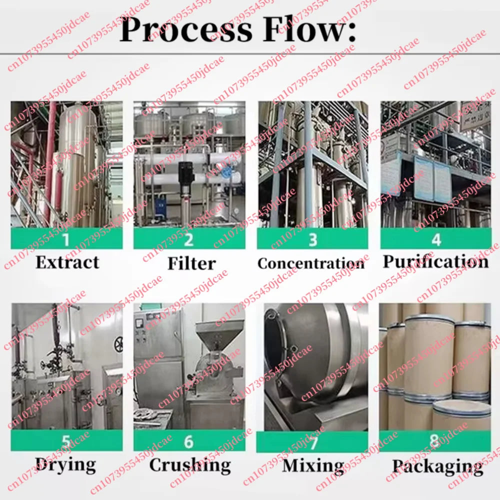 Customized Antler Velvet Extract Powder,Lu Rong, Aluminum Foil Bag Packing Pilose Antler P.E. Powder for Global Distributors