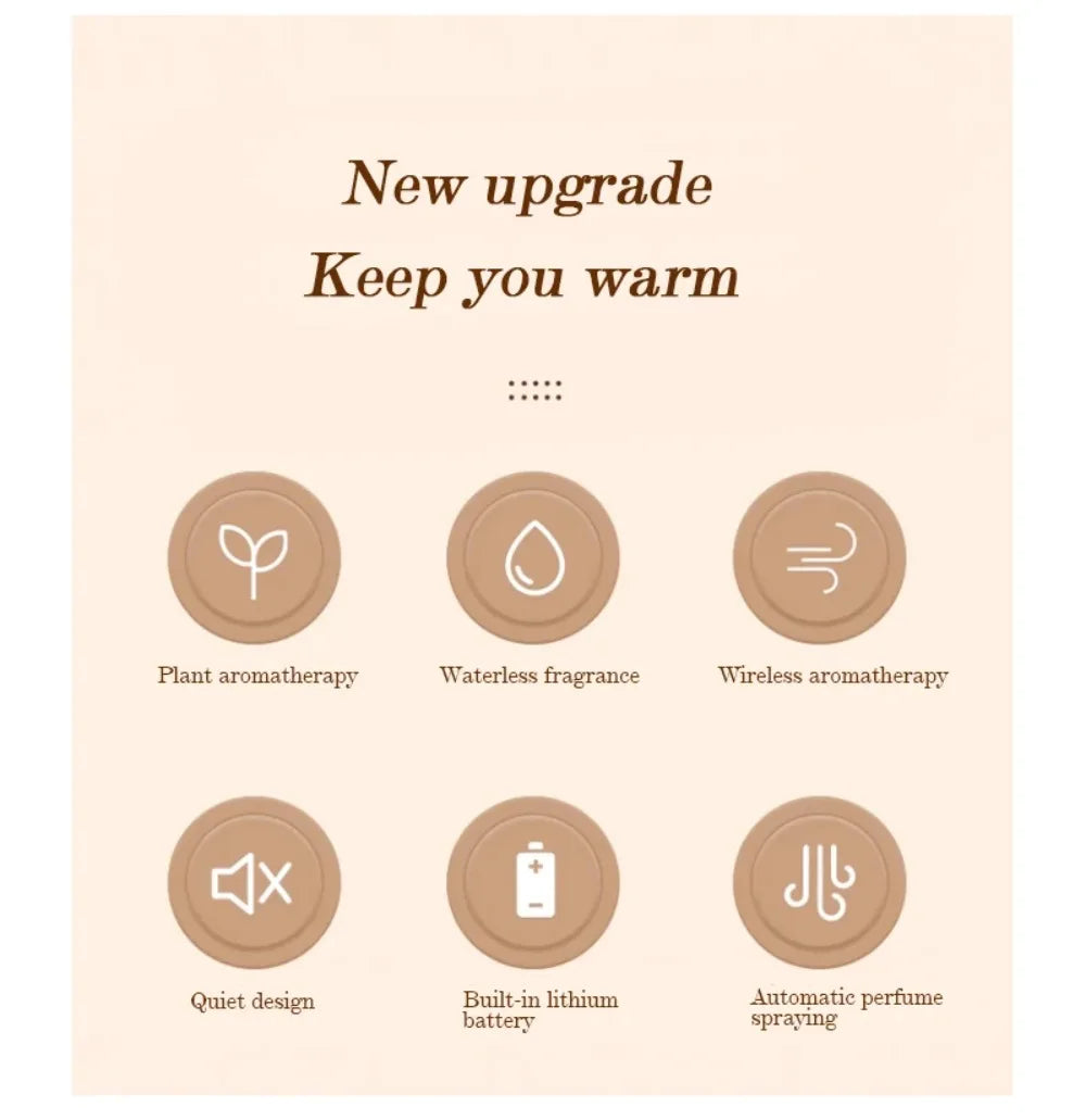 Waterless Portable Aroma Diffuser 3 Mist Modes Aromatherapy Diffuser for Essential Oils Scent Machine for Home Office Bedroom