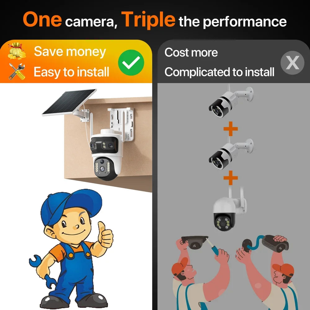 V380 Security Camera 3 Lens 12MP HD 4G Wireless Outdoor Automatic Tracking Humanoid PIR AI Detection 10000mAh PTZ Camera