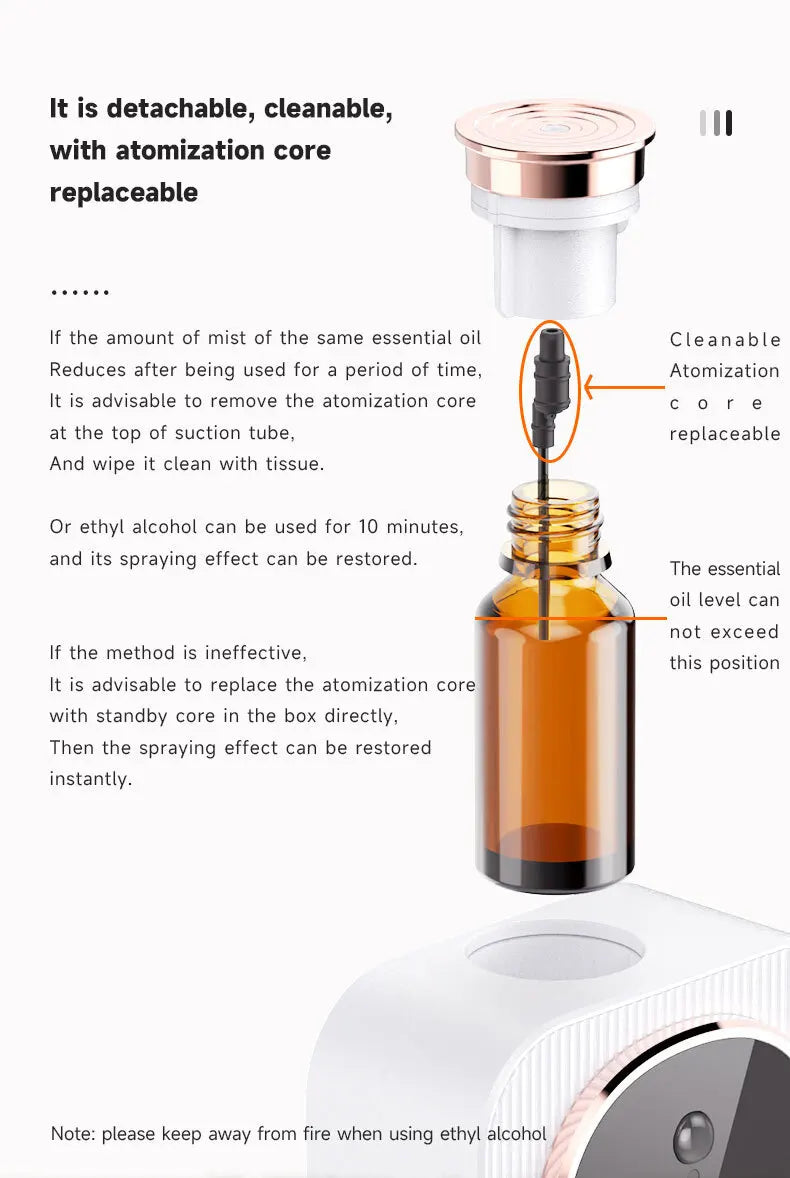 Waterless Aromatherapy Machine Pure Aroma Rechargeable Nebulizer Diffuser Wall Mounted Touch Sensor Essential Oil Aromatherapy