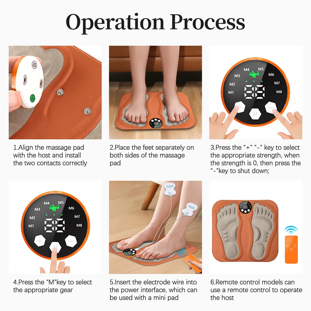 Operation process for 3D smart foot massage pad with RF remote, 8 modes, 29 levels, and muscle relaxation features.