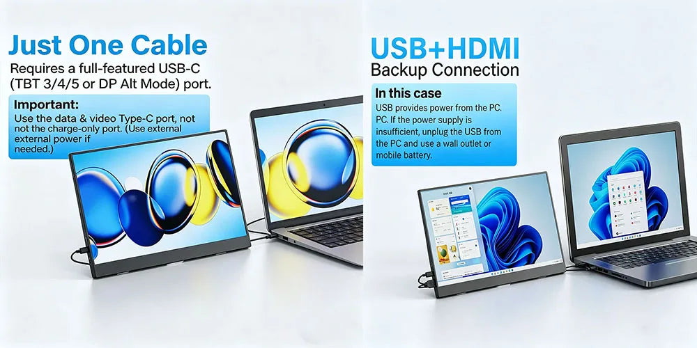 MAFNKOU 16‘’ Portable Monitor UHD 4K Laptop PC Second Screen  3840x2400 100% DCI-P3 Thunderbolt USB-C HDMI for Phone, PS5,
