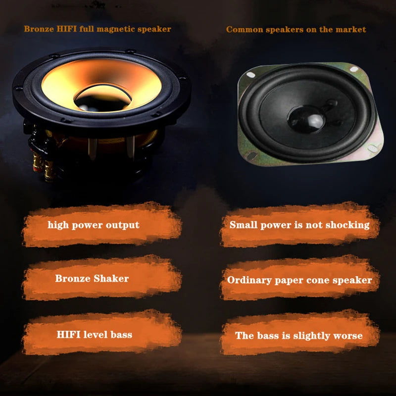 Portable Bluetooth Speaker - Wooden Desktop Audio with Deep Bass Tidesmit