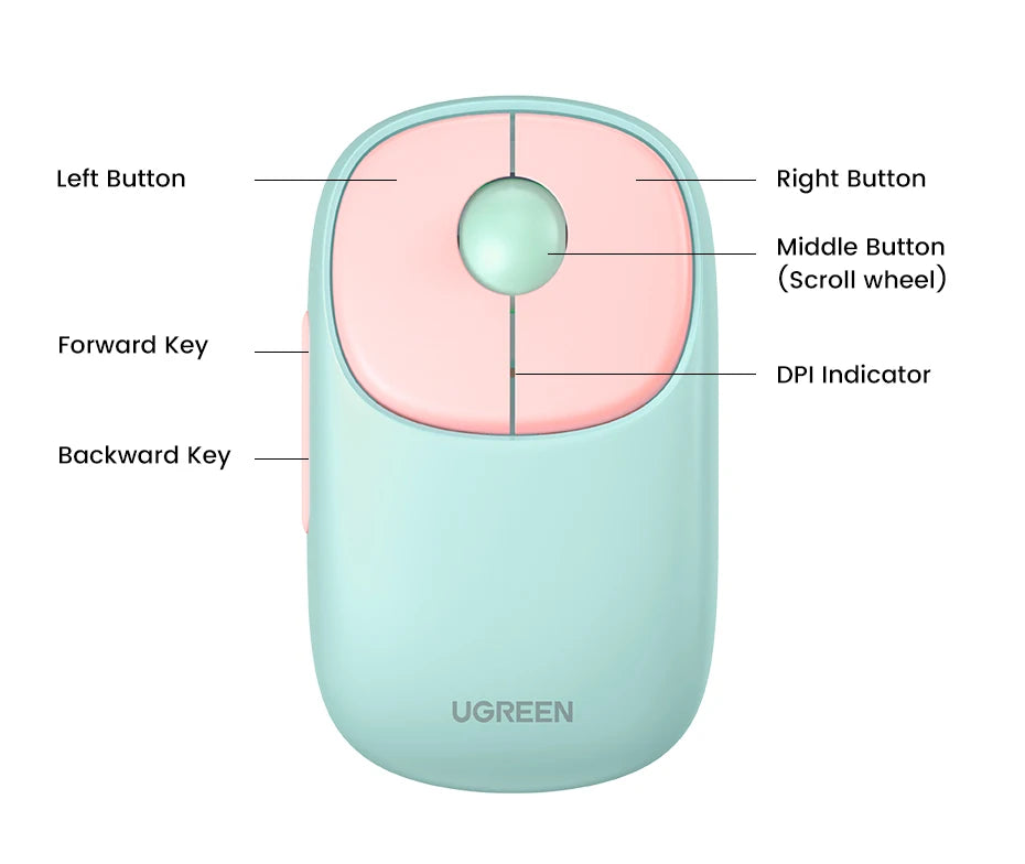UGREEN Slim Wireless Mouse Rechargeable Bluetooth 5.0 3.0 2.4G  4000 DPI Charging Bluetooth Mouse For MacBook iPad Tablet Laptop