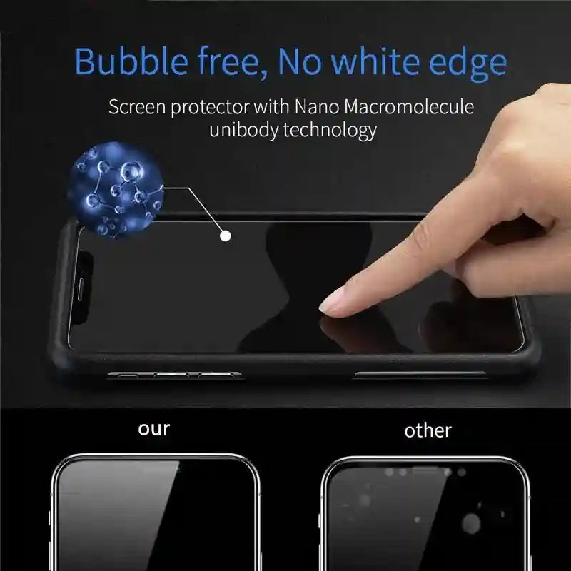 Xiaomi 14T Pro Screen Protector Tempered Glass & Lens Film Kit AE Tidesmit